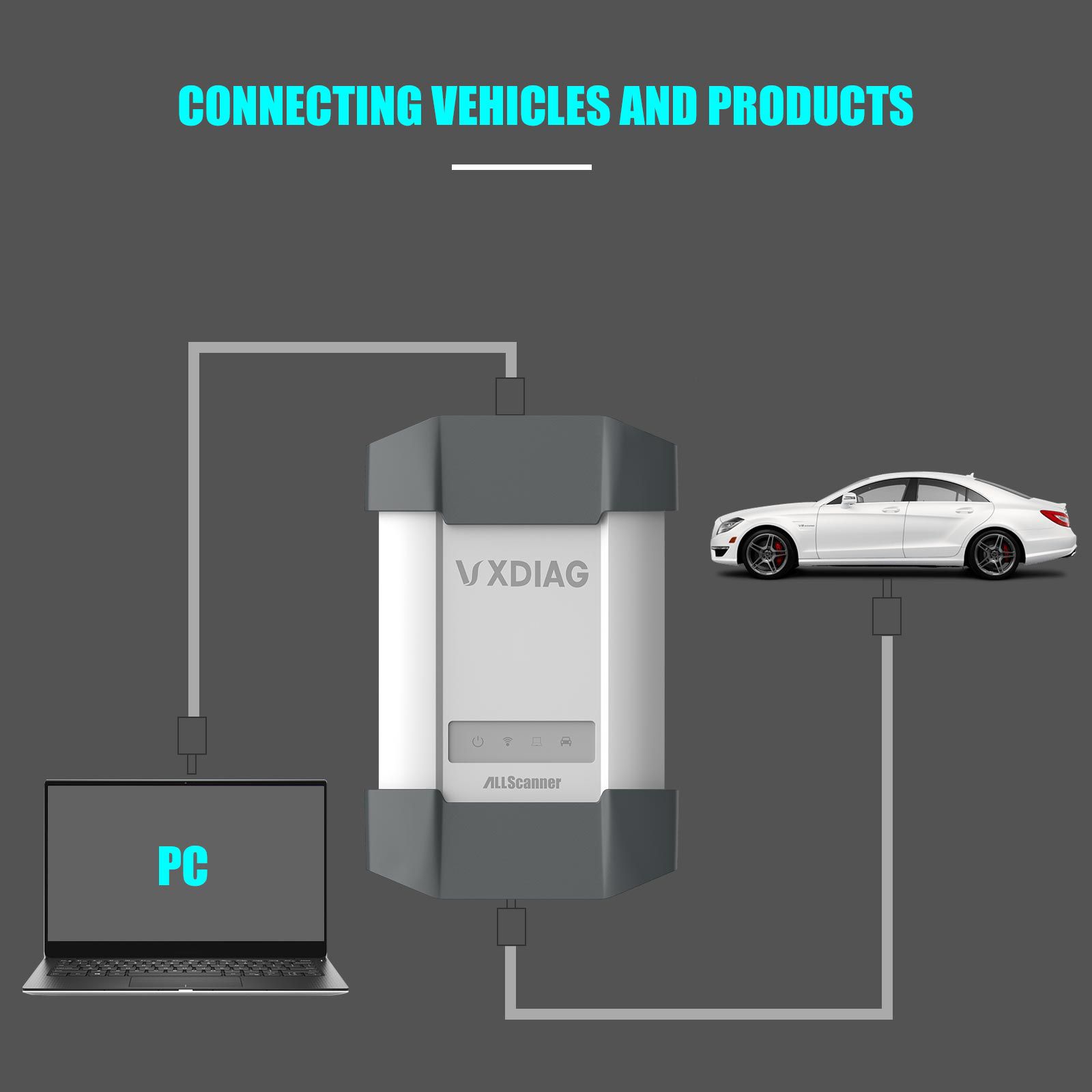 VXDIAG Benz C6 Star VXDIAG Multi Diagnostic Tool for Mercedes Without HDD