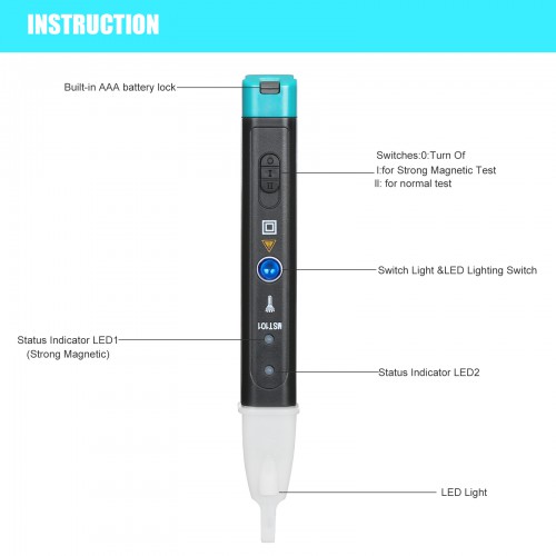 Automotive Electronic Faults Detector MST-101