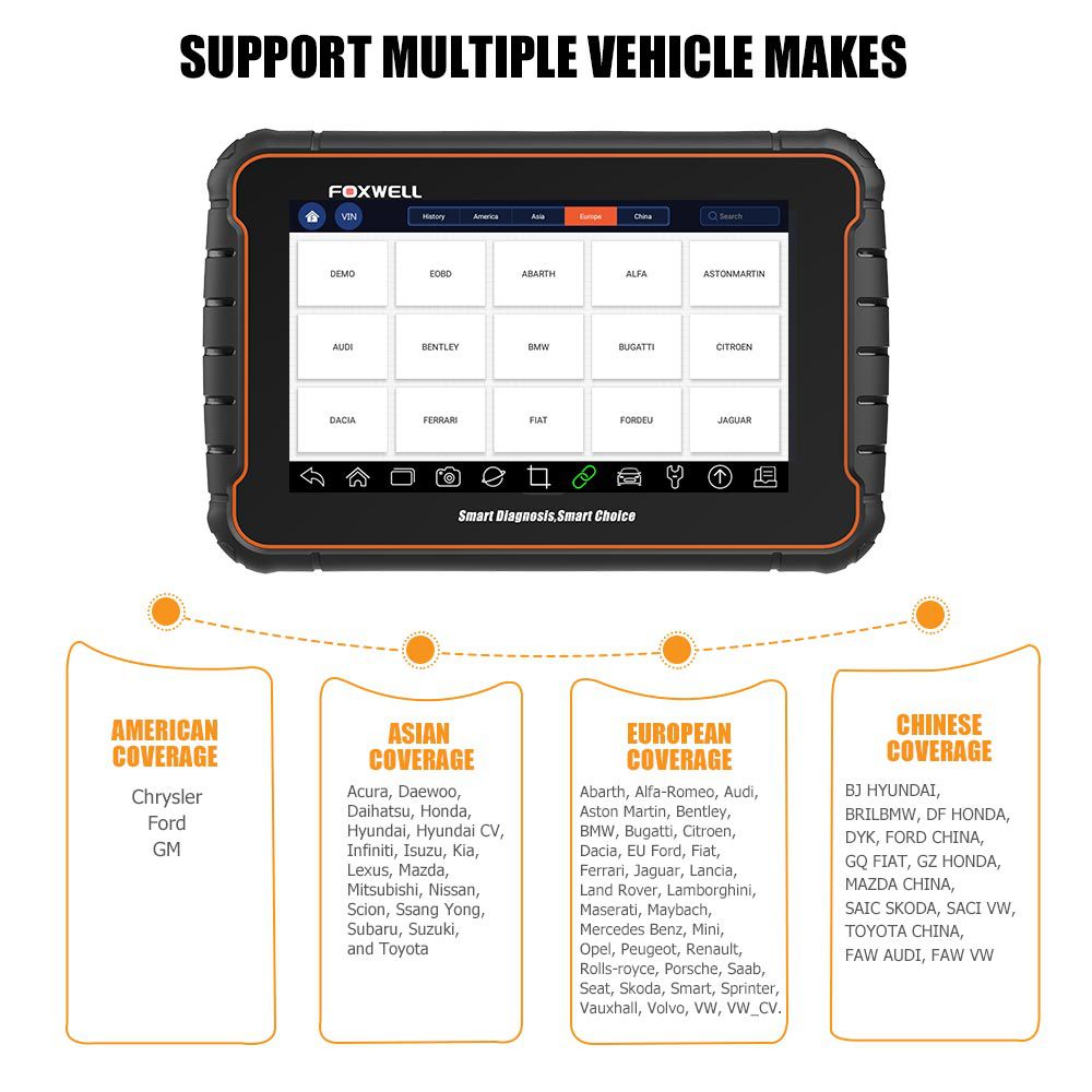 Foxwell GT60 Plus Premier Android Automotive Diagnostic Platform