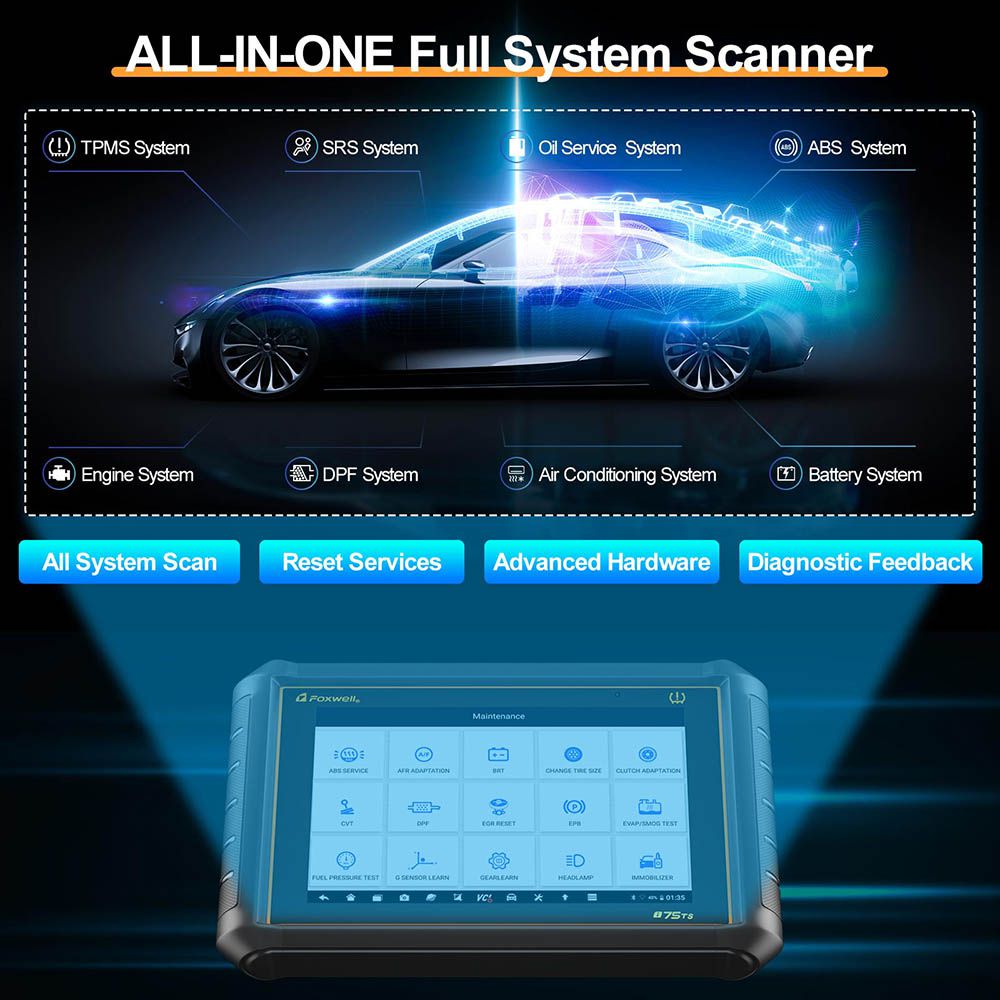 Foxwell i75TS Premier Diagnostic Tool with 35 Service Reset Functions Support TPMS Programming and Online Programming