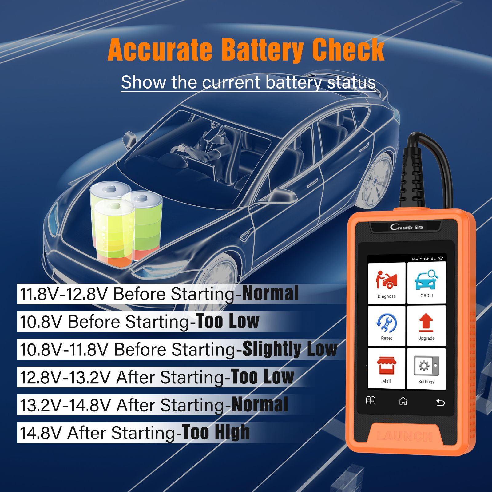 2022 Newest Launch Creader Elite For AUDI Full-system Diagnosis OBD Scanner