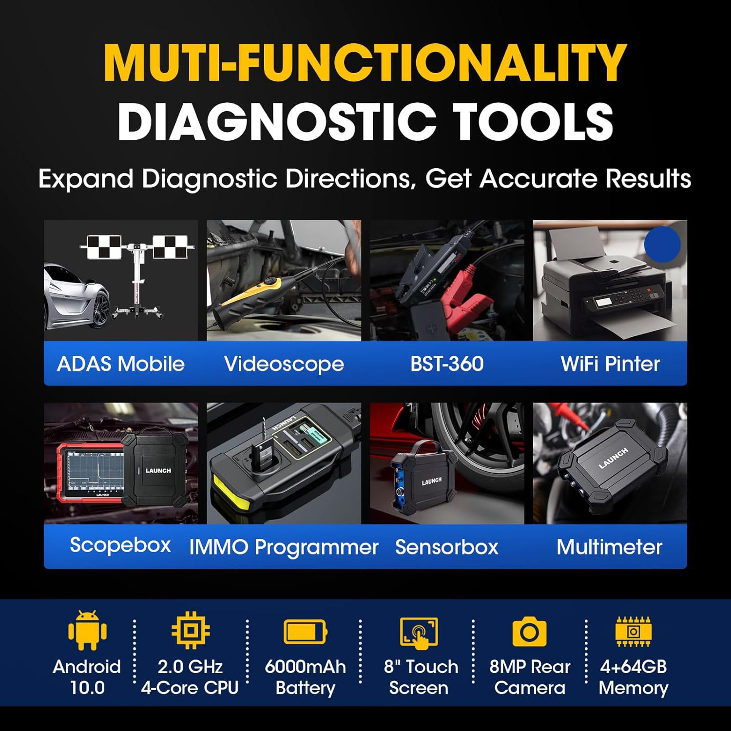 2024 Launch X-431 PROS Elite 8inch Bidirectional Scan Tool with CANFD ECU Coding Full System 32+ Special Function VAG Guide