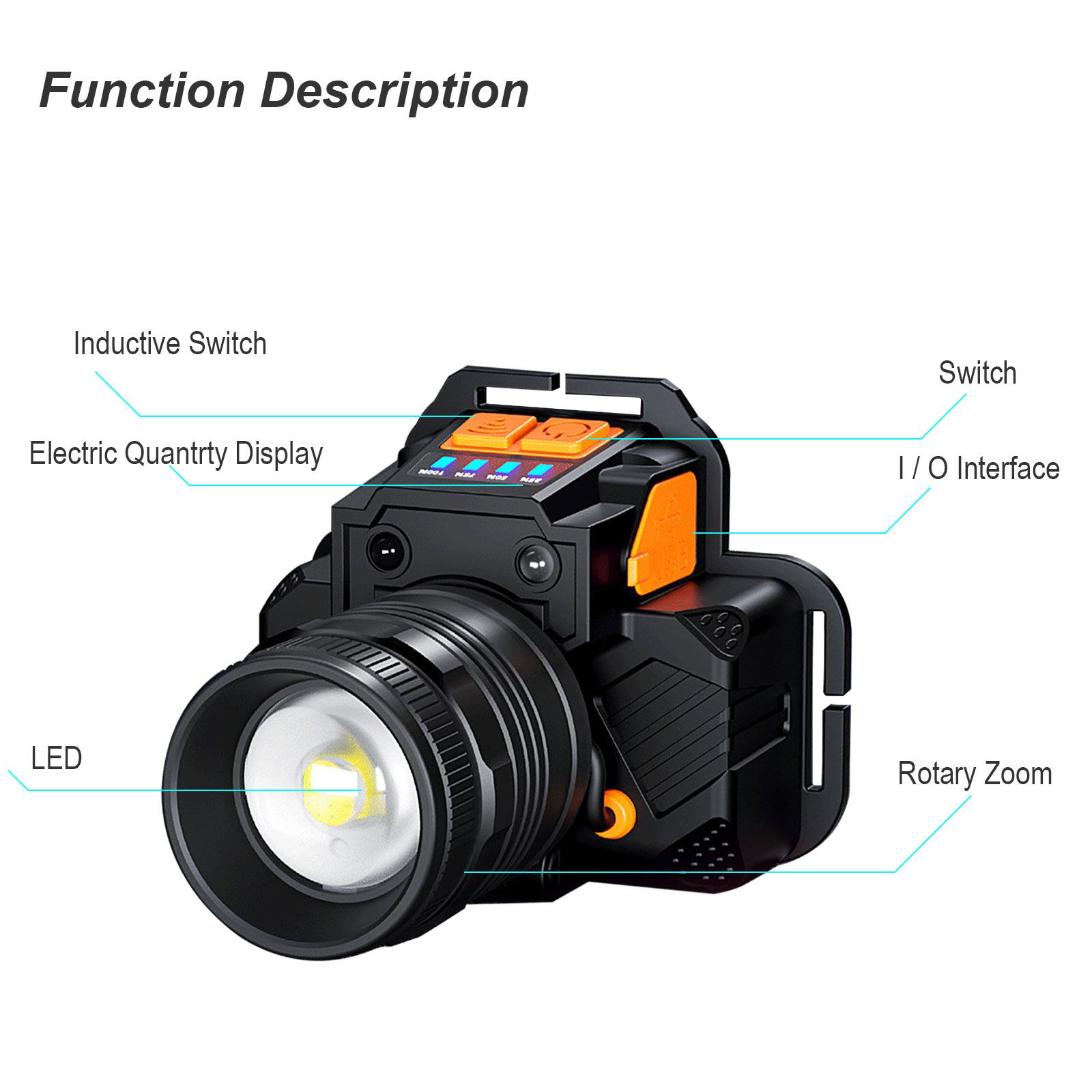 LED Headlamp Big Capacity Strong Light Rechargeable Waterproof Outdoor Night Fishing Long Range Flashlight Miner Lamp Camping Light Sensor Switch Mode