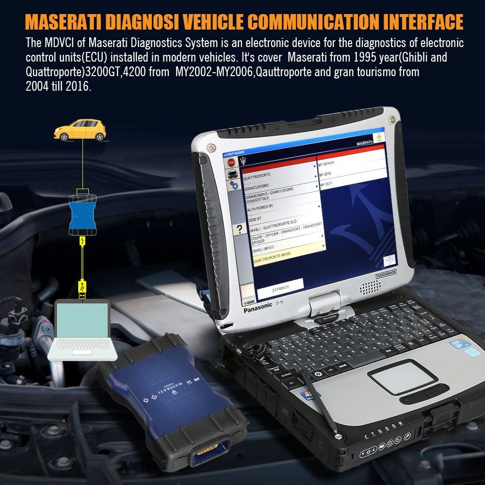 MDVCI Maserati Detector Support Programming and Diagnosis with Maintenance Data Installed on Panasonic CF19 Ready to Use