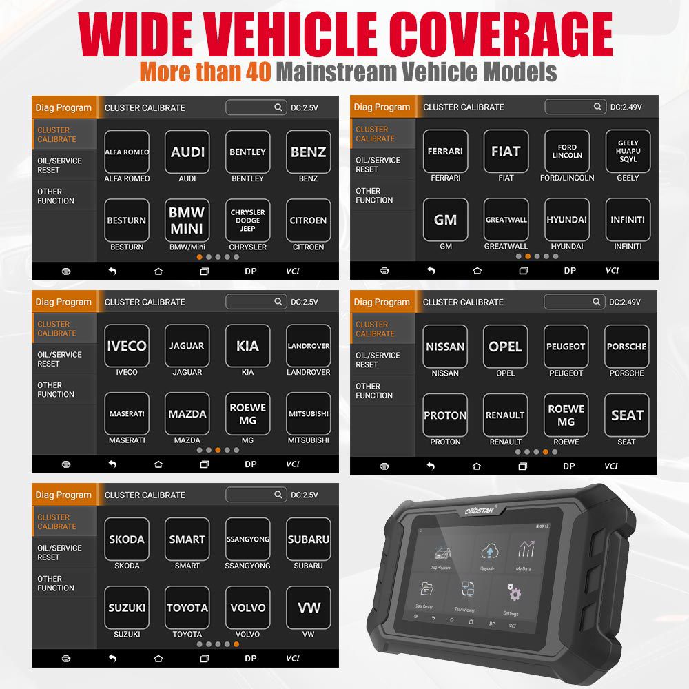 OBDSTAR ODO Master for Odometer Adjustment/Oil Reset/OBDII Functions