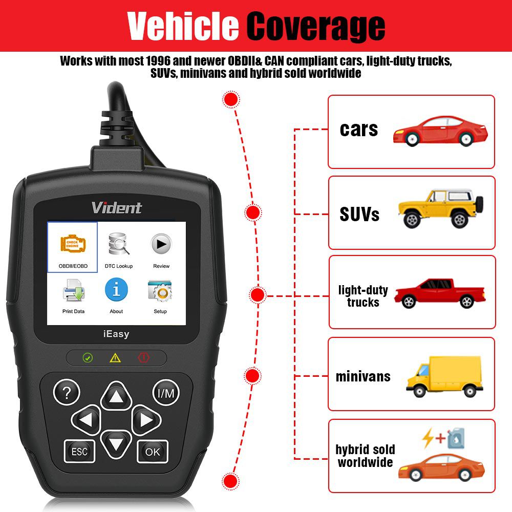 Vident iEasy300PRO EOBD/OBDII Code Reader Mode6 - Engine Diagnostics