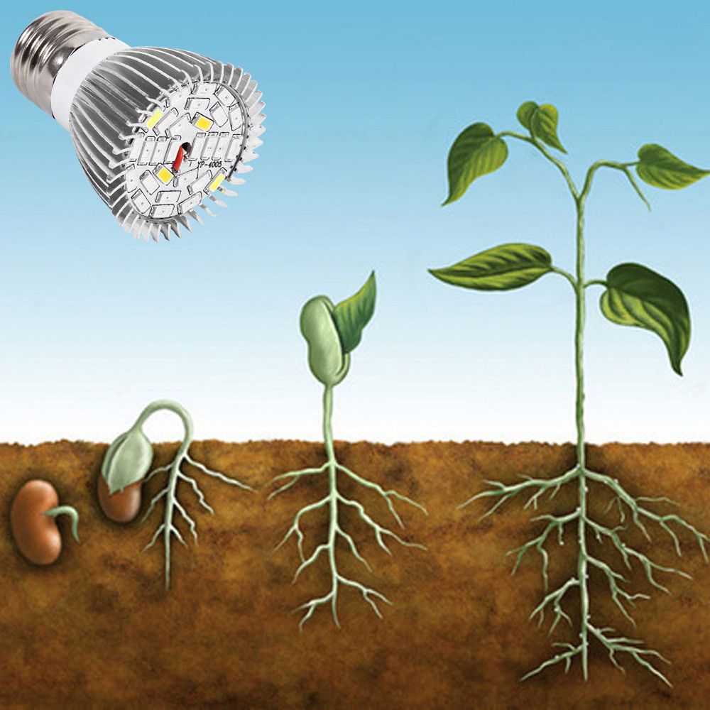 New 28W E27 LED Grow Lamp Flower Seed Plants Hydroponic Grow Light Lamp Bulb Full Spectrum Plant Light Lighting