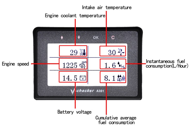 V-CHECKER A301 Multi-Function Trip Computer Operating Instruction-2