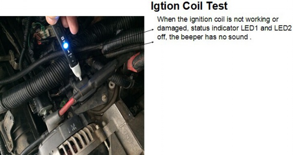 Ignition Test Display 1