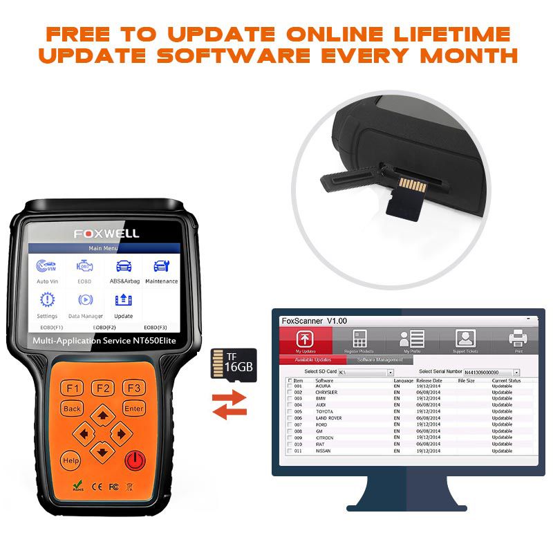 Foxwell NT650 Elite All Makes Service Tool with 11 Special Function Updated Version of NT650