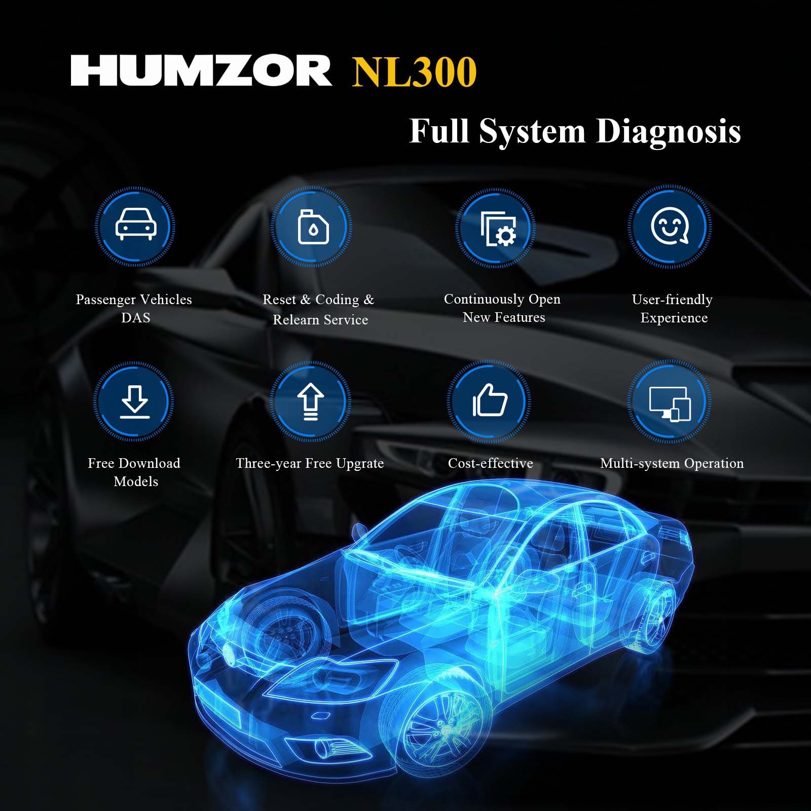 2022 Newest Humzor NEXZSCAN NL300 Full Version with OBD Diagnoses ECU Coding OBD2 Code Reader and Multi-Reset Functions Free Software Update
