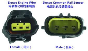 CR508 Common Rail Pressure Tester And Simulator