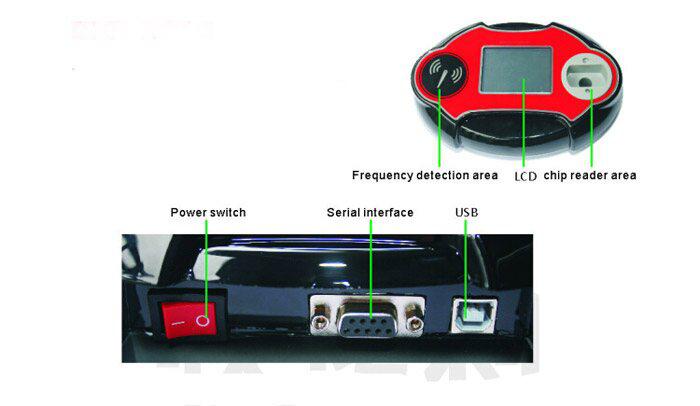 4C/4D/46/48 Code Reader Chip Transponder Auto Key Programmer