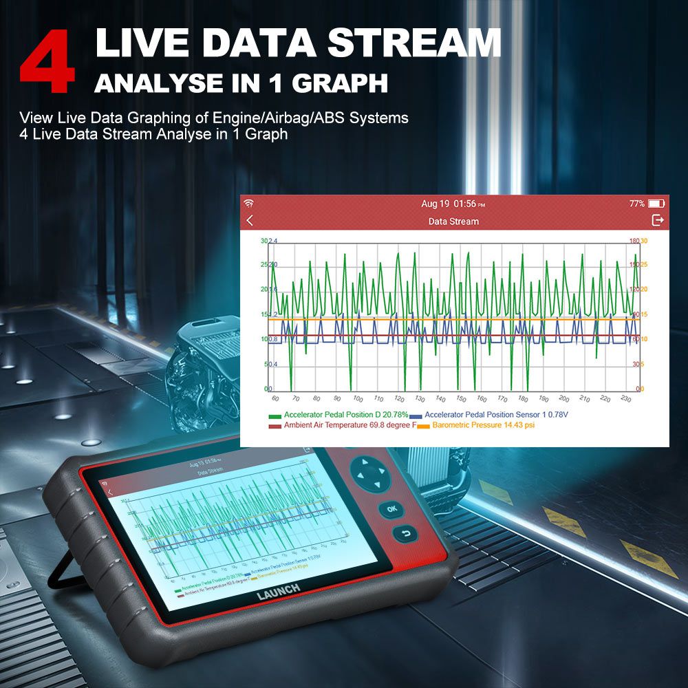 LAUNCH X431 CRP909E Full System Car Diagnostic Tool  with 15 Reset Service PK MK808 CRP909