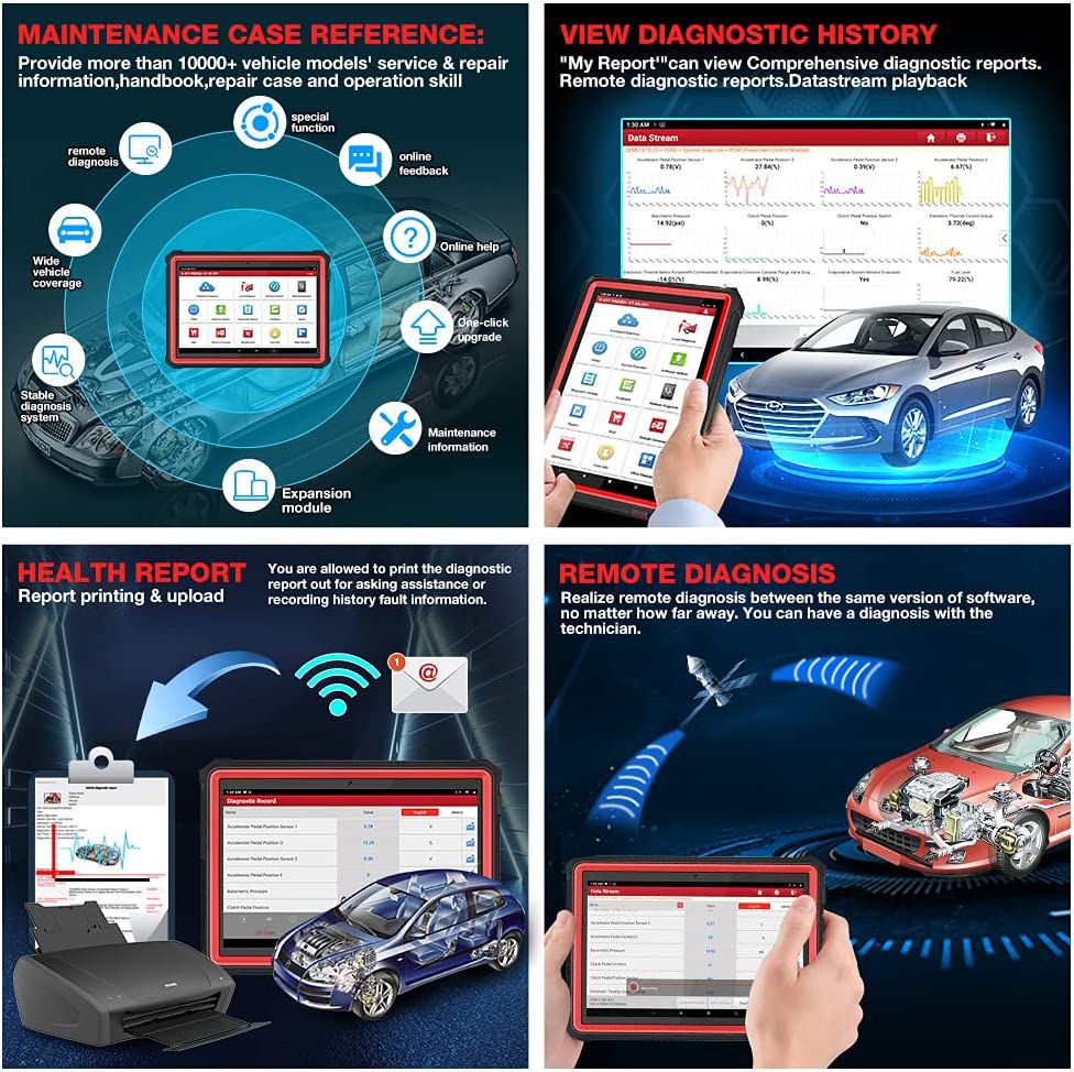 2022 Newest LAUNCH X431 PRO3S+ Bi-Directional Scan Tool with 31+ Reset Service / ECU Coding / AutoAuth FCA SGW