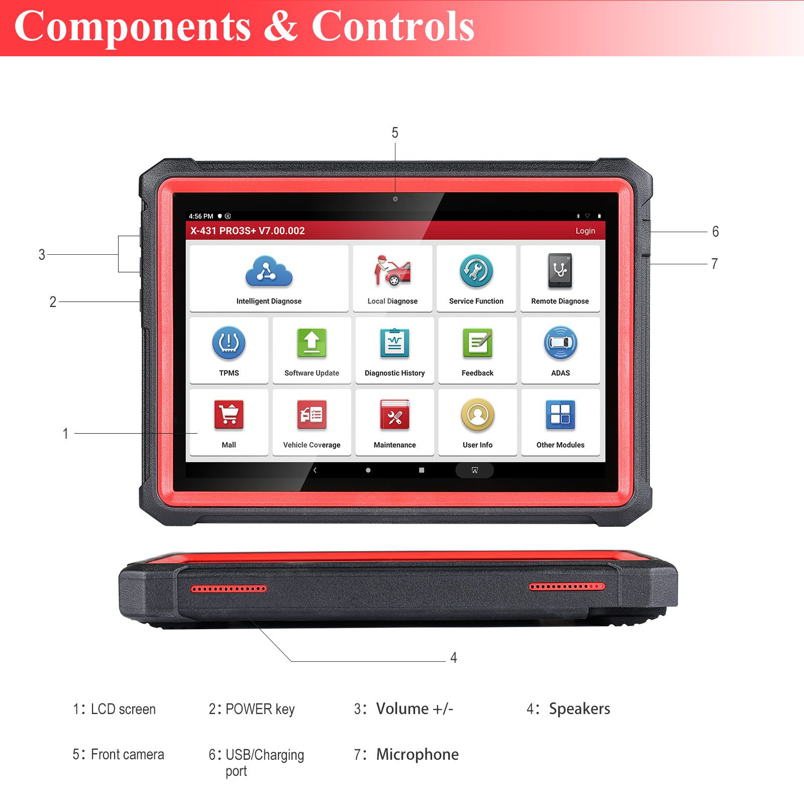 2022 Newest LAUNCH X431 PRO3S+ Bi-Directional Scan Tool with 31+ Reset Service / ECU Coding / AutoAuth FCA SGW