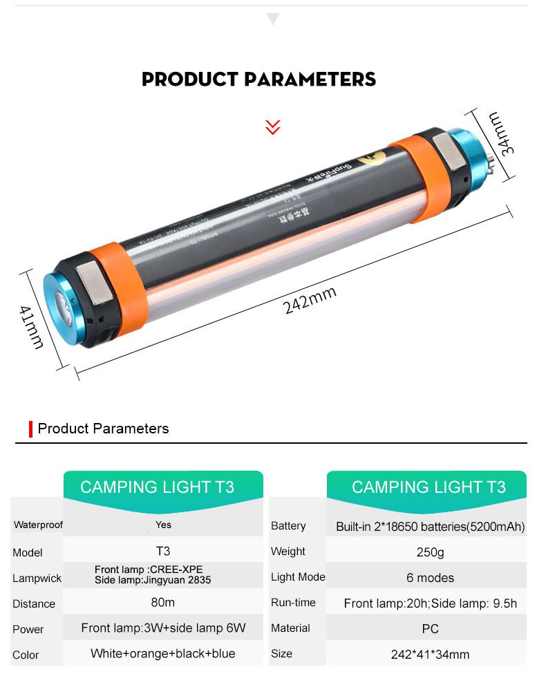 LED Camping Light T3 Flashlight Camp Lamp Tent Light