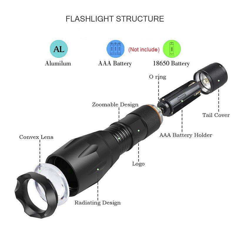 Led Flashlight XML T6 Linterna Torch