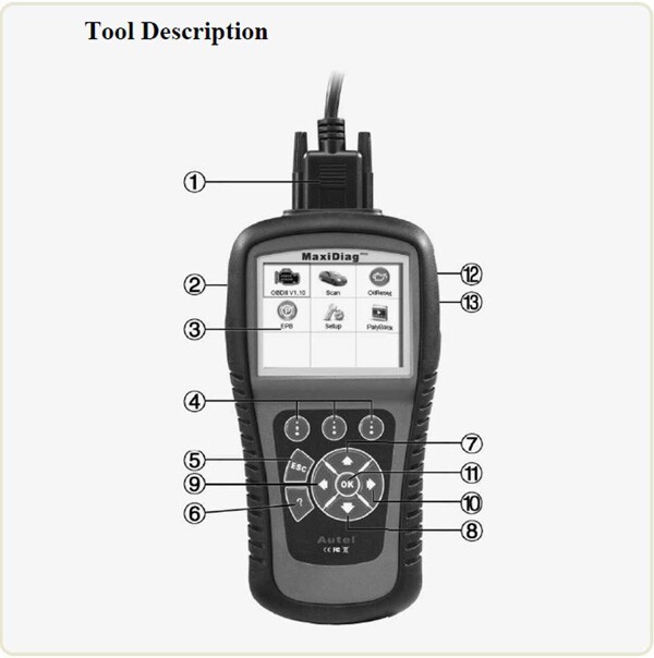 The Aute MD802 Description Display