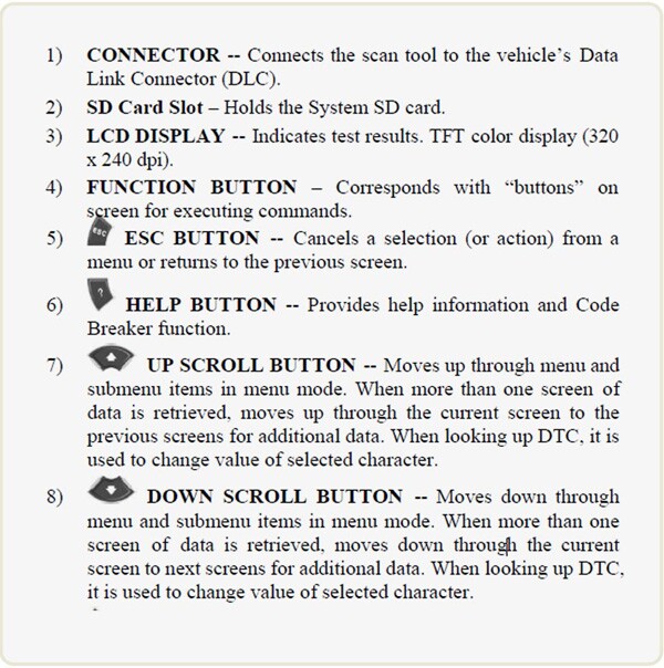 The Aute MD802 Description Display 2