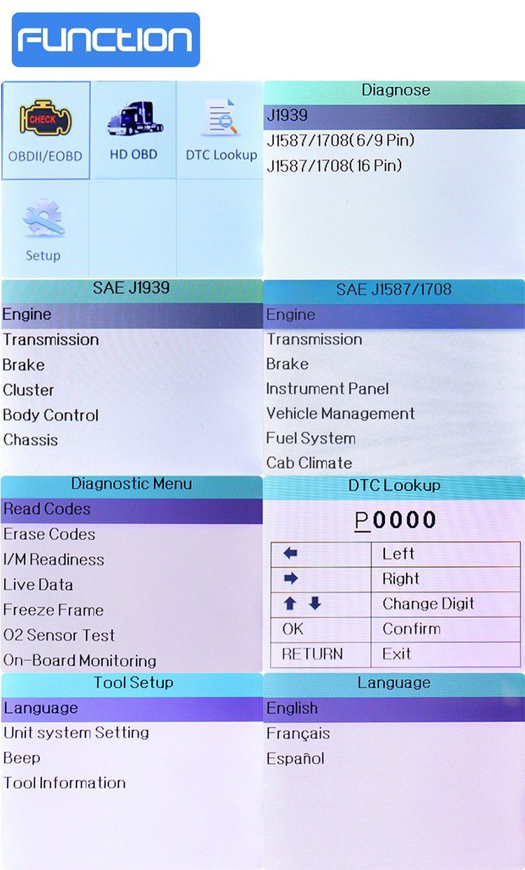 NexLink NL102 Heavy Duty And OBD/EOBD+CAN Diagnostic Tool