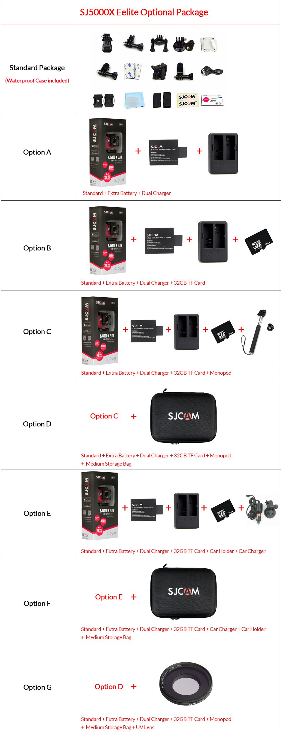 SJCAM SJ5000X Elite Action Camera