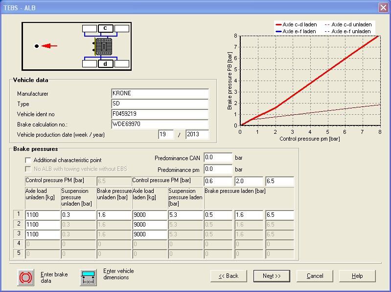 WABCO Diagnostic KIT Trailer and Truck Diagnostic Interface