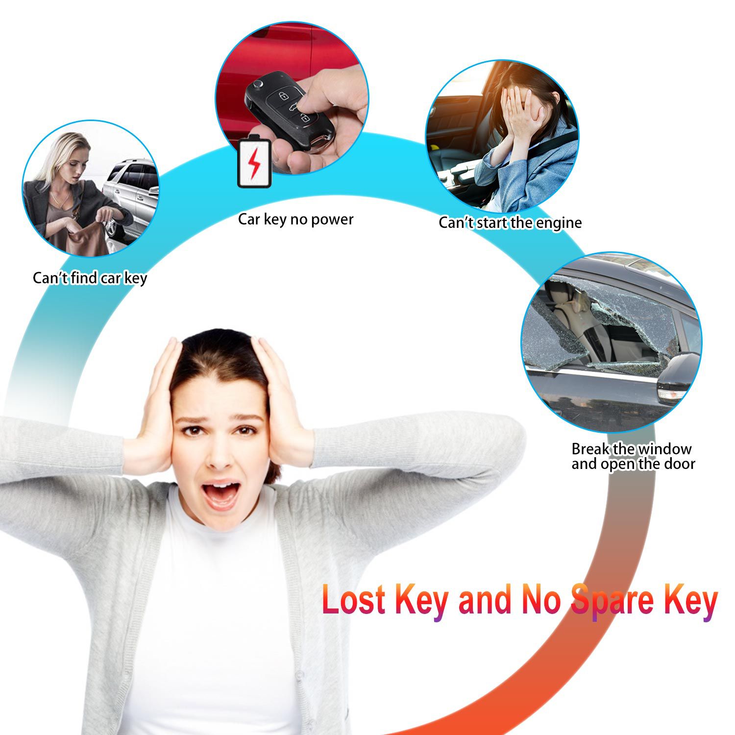 Xhorse XKBU01EN Wire Remote Key Buick Flip 4 Buttons English 5pcs/lot