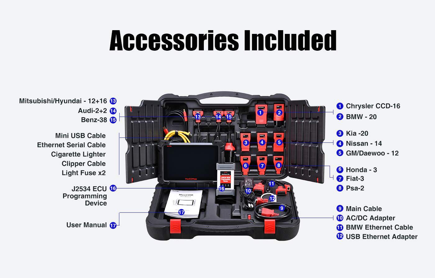 Autel MaxiCOM MK908 Package List