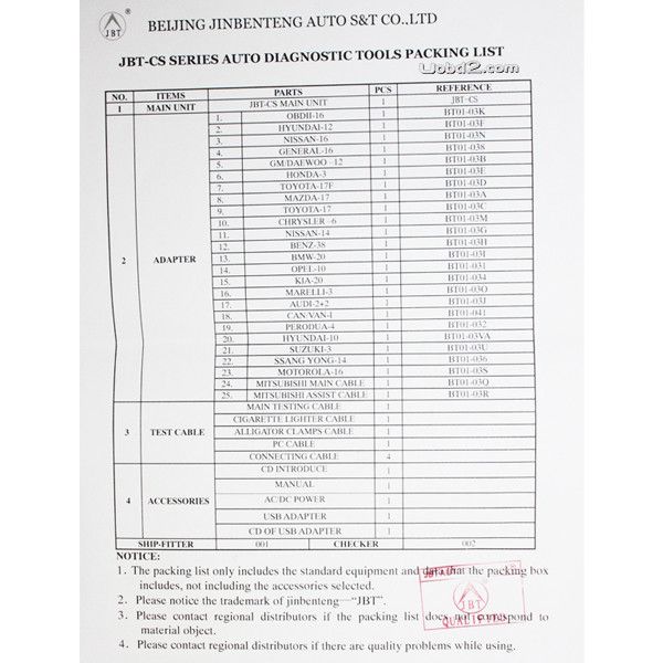 JBT CS538D Scanner Package list