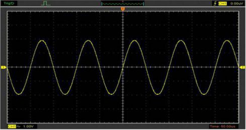 Foxwell OS100 Four Channel Automotive Measurement Oscilloscope