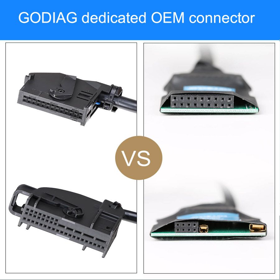 GODIAG CAS4 & CAS4+ Test Platform