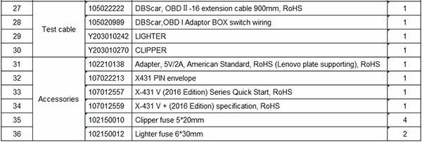 Launch X431 V+ HD Heavy Duty Truck Package