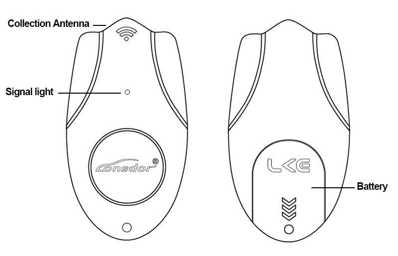 Lonsdor LKE Smart Key Emulator 5 in 1