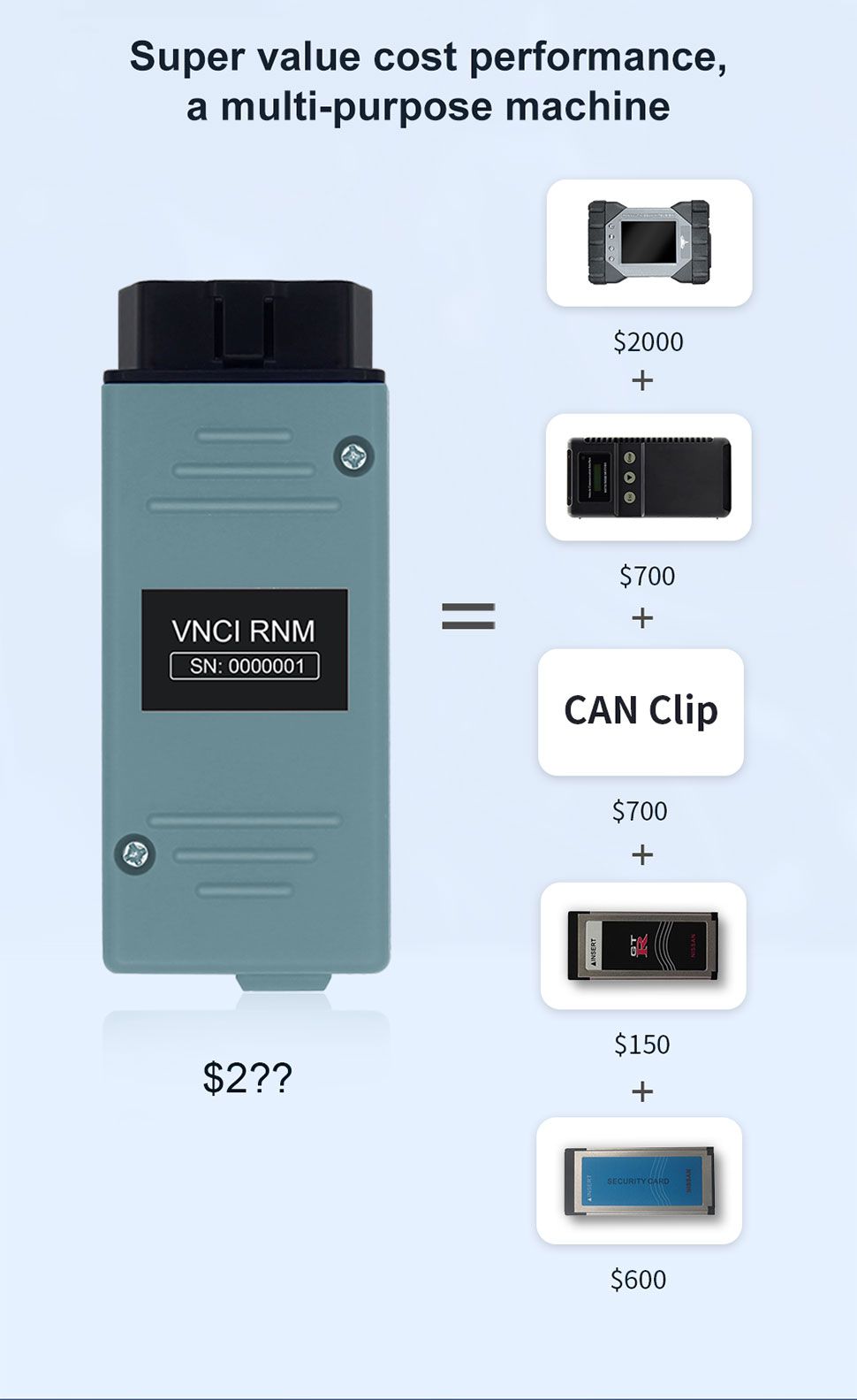 VNCI RNM Nissan Renault Mitsubishi 3-in-1 Diagnostic Interface