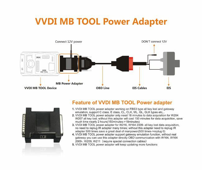 VVDI MB Tool Power adapter work with VVDI Mercedes for Data Acquisition