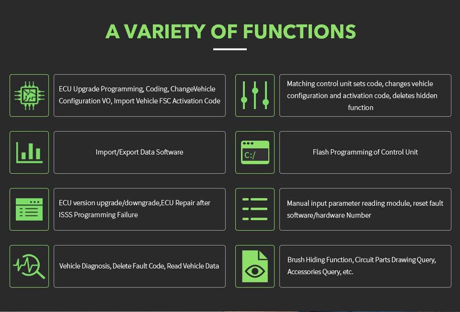 VXDIAG VCX SE For JLR Function List