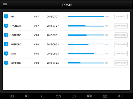 Update Display 1