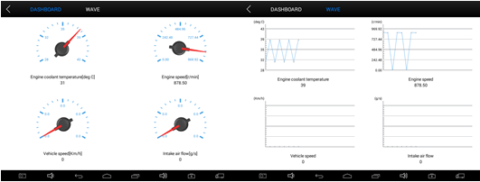 Function Display 2