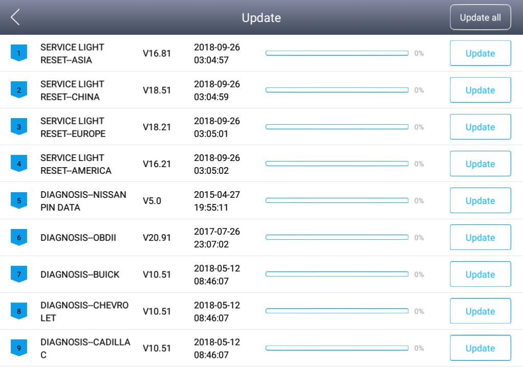 XTOOL X100 PAD3 UPDATE